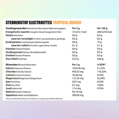 Stardust Electrolytes